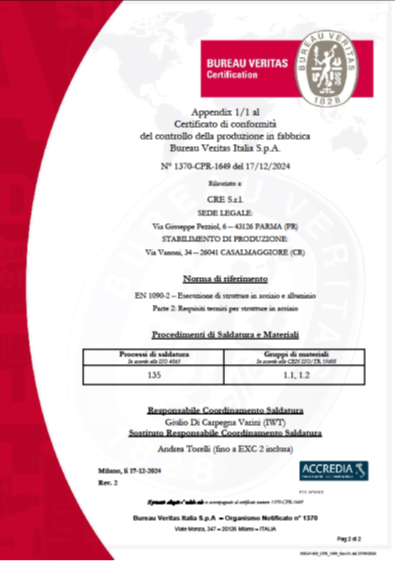 CERTIFICAZIONE BUREAU VERITAS ISO EN 1090-1:2009 